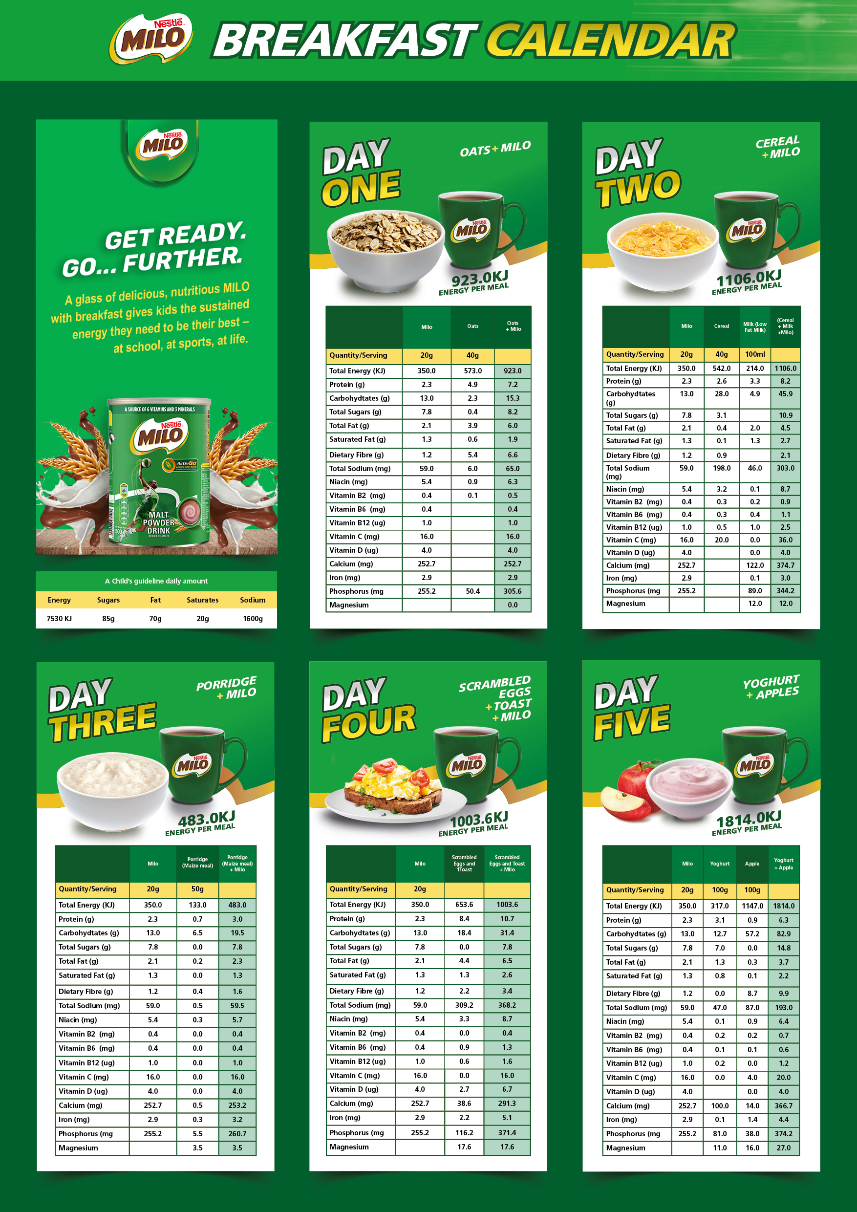 Nestlé Milo five-day breakfast calendar.